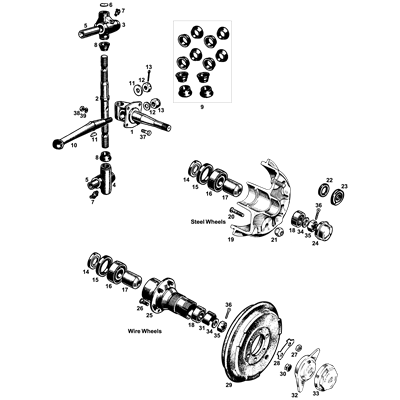 Stub Axles & Hubs