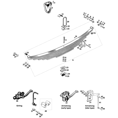 Rear Suspension
