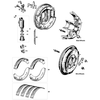 Front Brakes