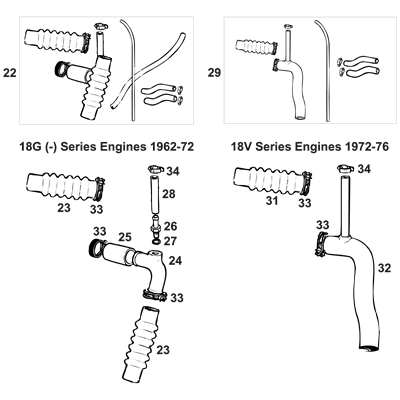 Coolant Hoses 1962 - 1975