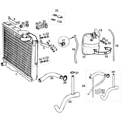 Radiators & Fixings 1976 - 1980