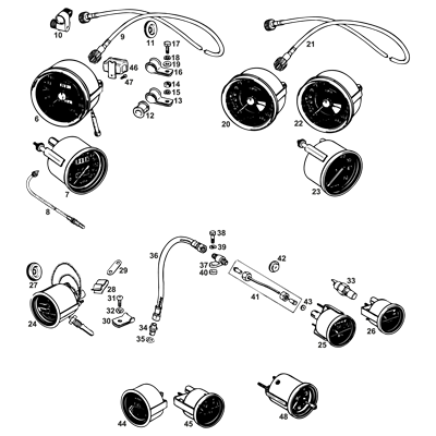 Gauges & Cables