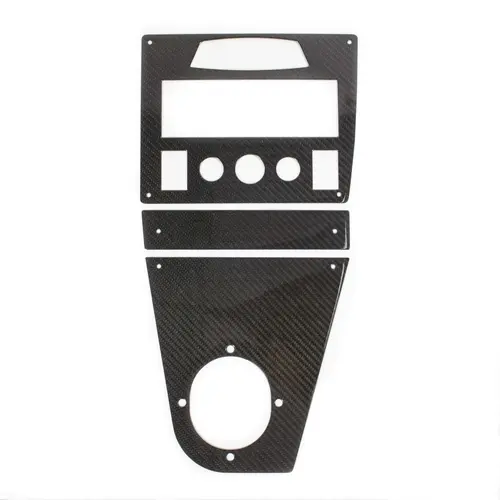 View all Console Panels