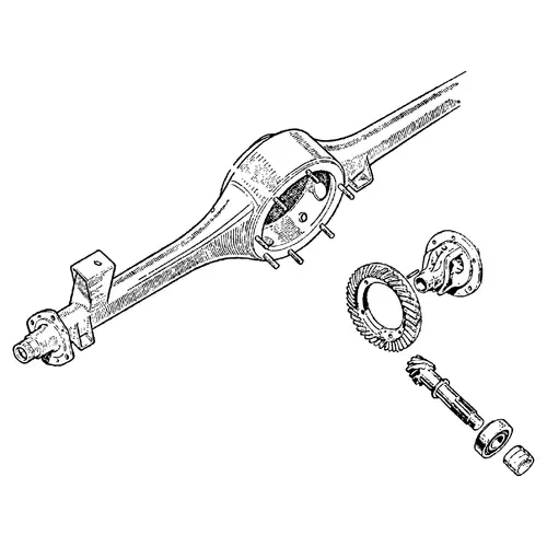 View all Axles