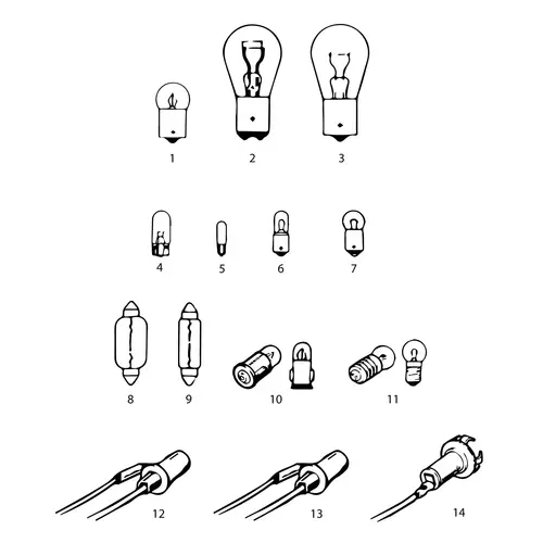 View all Bulbs & Bulb Holders