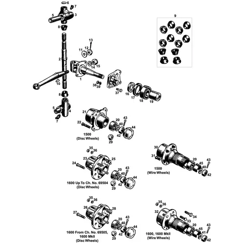 View all Stub Axles & Hubs