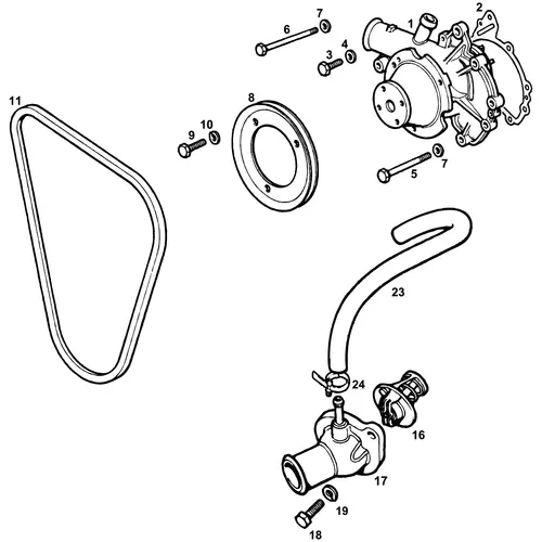 View all Water Pump & Thermostat