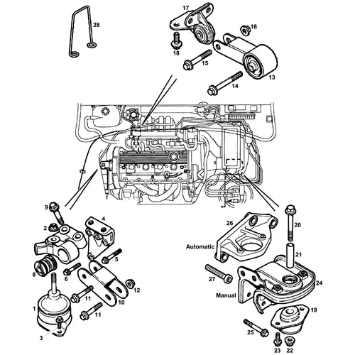View all Engine & Gearbox Mountings