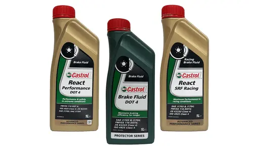 View all Clutch & Brake Fluid